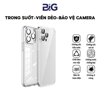  Ốp Lưng Trong Suốt Chống Ố Vàng-Bảo Vệ Camera Chính Hãng BIG Dùng Cho Điện Thoại 12-13-14-15-16-17 