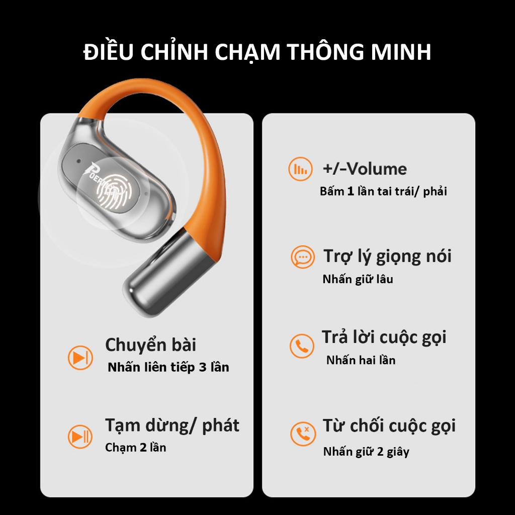 Tai nghe thể thao Bluetooth Poermax M113, Tai nghe Open-ear đeo thoải mái pin dùng lâu có micro | BigBuy360 - bigbuy360.vn
