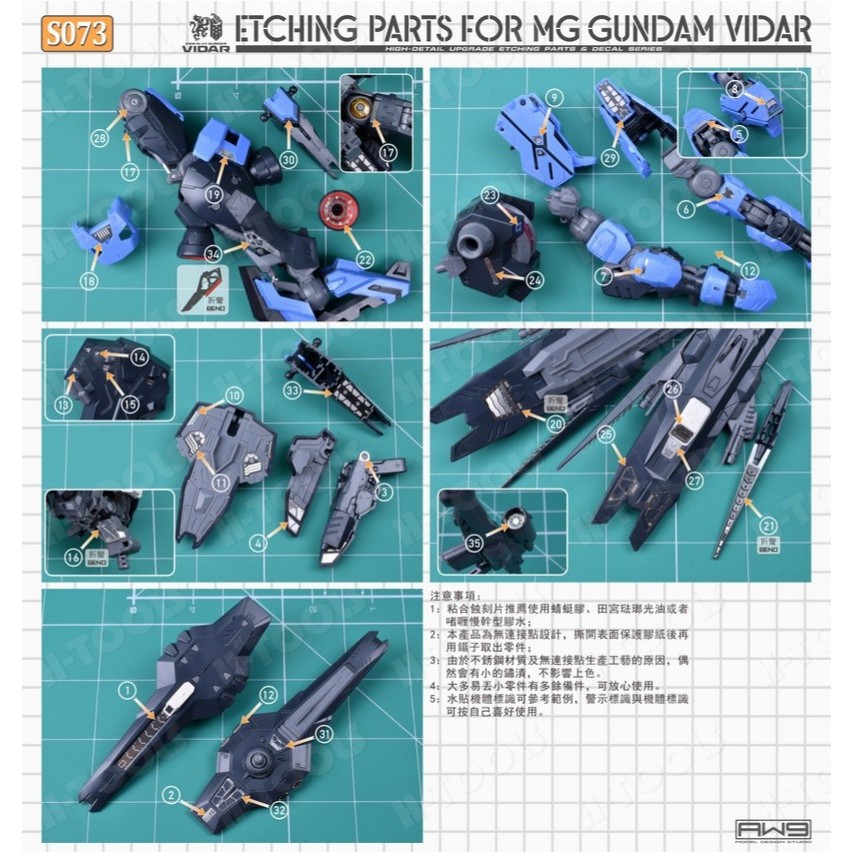 PHỤ KIỆN MOD AW9 - S073 - PHOTO ETCH NÂNG CẤP MÔ HÌNH 1/100 MG VIDAR