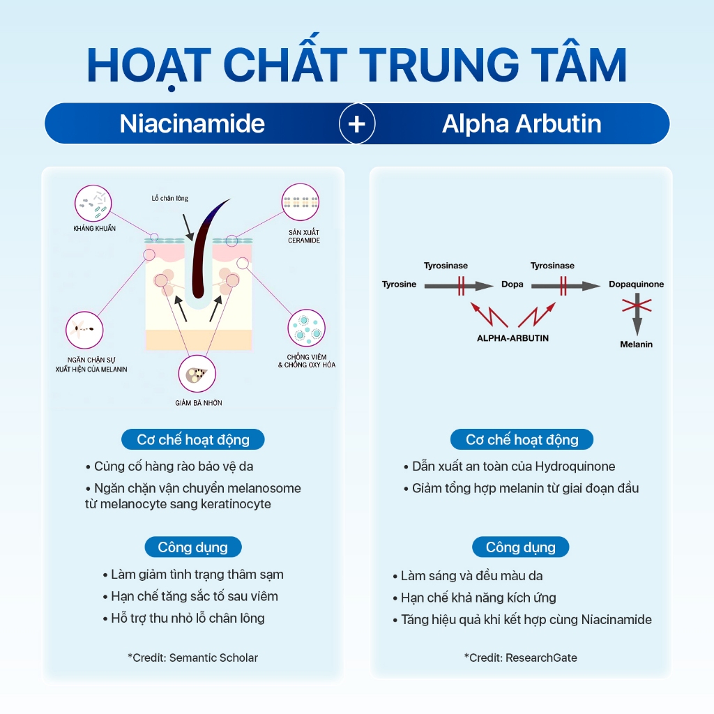 Kem Giảm Thâm ARMPIT CREAM Giúp Dưỡng Trắng Làn Da Sạm Ở Vùng Nách Mông Bikini Khuỷu Tay Đầu Gối 35gr (Tuýp) | BigBuy360 - bigbuy360.vn