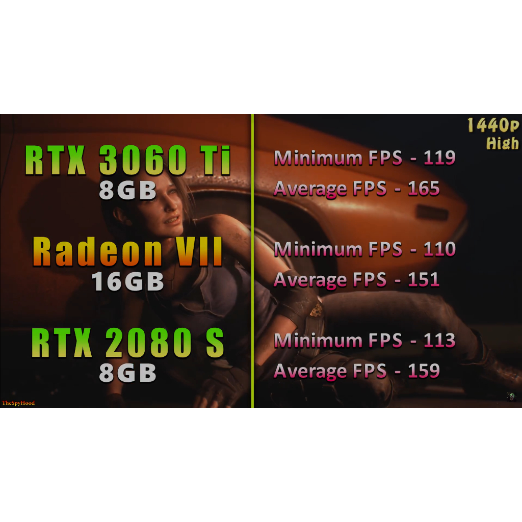 Bộ Máy Tính Xeon 2696V3 18 Nhân 36 Luồng Chơi game , giả lập , render đa tác đụng , bảo hành dài | BigBuy360 - bigbuy360.vn