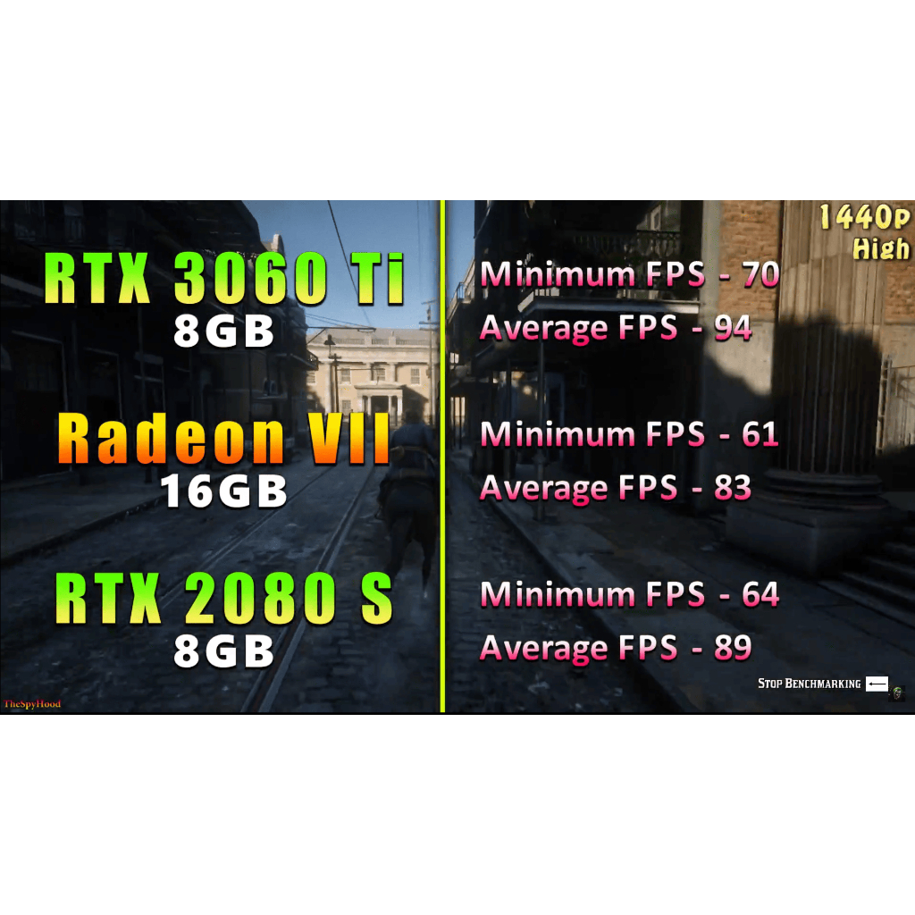 Bộ Máy Tính Xeon 2696V3 18 Nhân 36 Luồng Chơi game , giả lập , render đa tác đụng , bảo hành dài | BigBuy360 - bigbuy360.vn