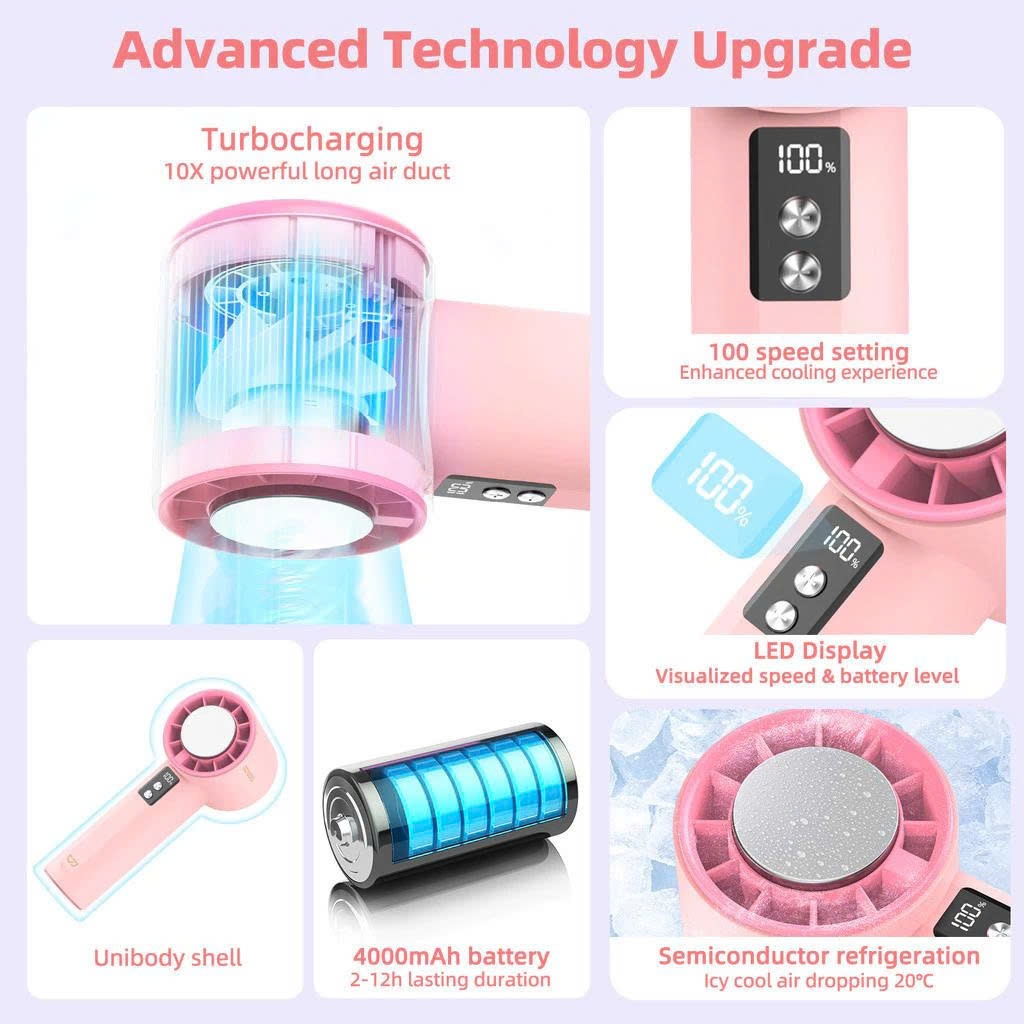 {HOẢ TỐC} Quạt Cầm Tay Sò Lạnh + Tặng STiCKER Chính Hãng GOJODOQ. Full Box Kèm dây sạc và dây đeo | BigBuy360 - bigbuy360.vn