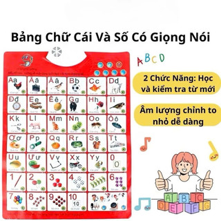 Bảng Điện Tử Học Chữ Cái Và Số Có Giọng Nói PTLUXURY Cho Bé – Giúp Bé Học Vừa Chơi Vừa Vui