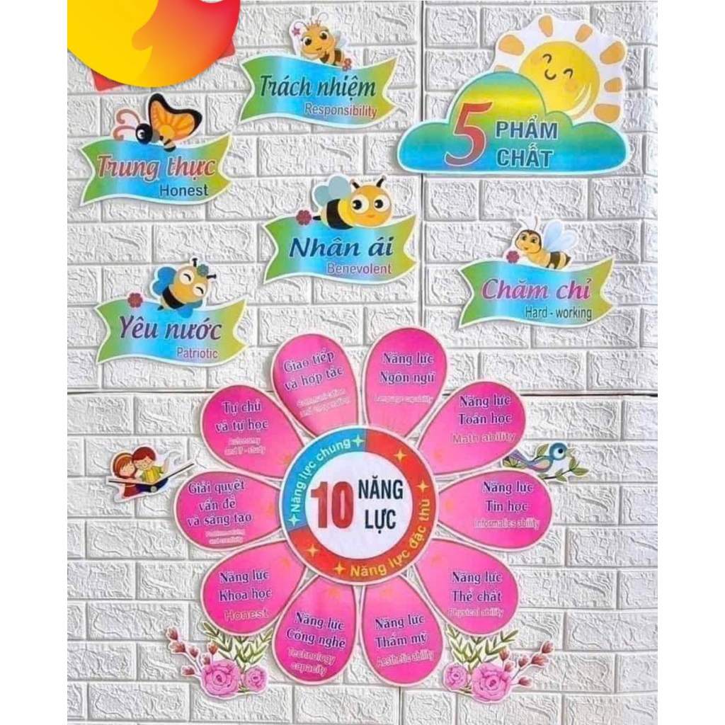 5 phẩm chất - 10 năng lực