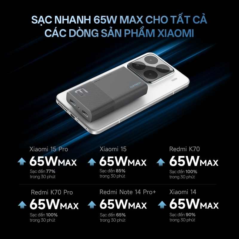 Củ Sạc GaN CUKTECH AD652S 2C | Cống Suất 65W Max | Hỗ Trợ Sạc Nhanh | Thiết Kế Siêu Mỏng | Bảo Hành 18 Tháng | BigBuy360 - bigbuy360.vn