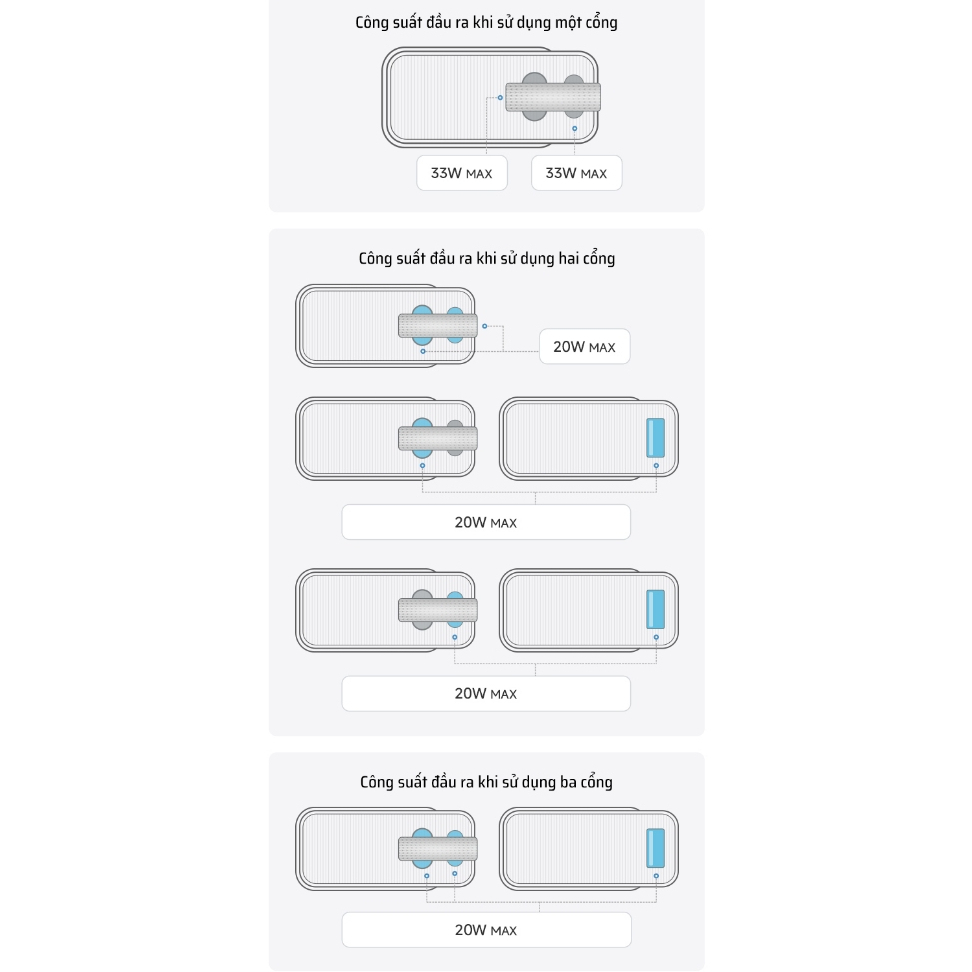 CUKTECH CP133L Sạc Di Động Kèm Cáp | Sạc Nhanh 33W Max | Dung Lượng 10.000mAh | Bảo Hành 18 Tháng LPB100 | BigBuy360 - bigbuy360.vn