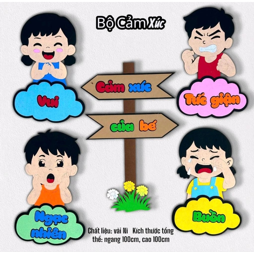 Góc cảm xúc của bé steam nỉ trang trí lớp học- đồ dùng mầm non HT