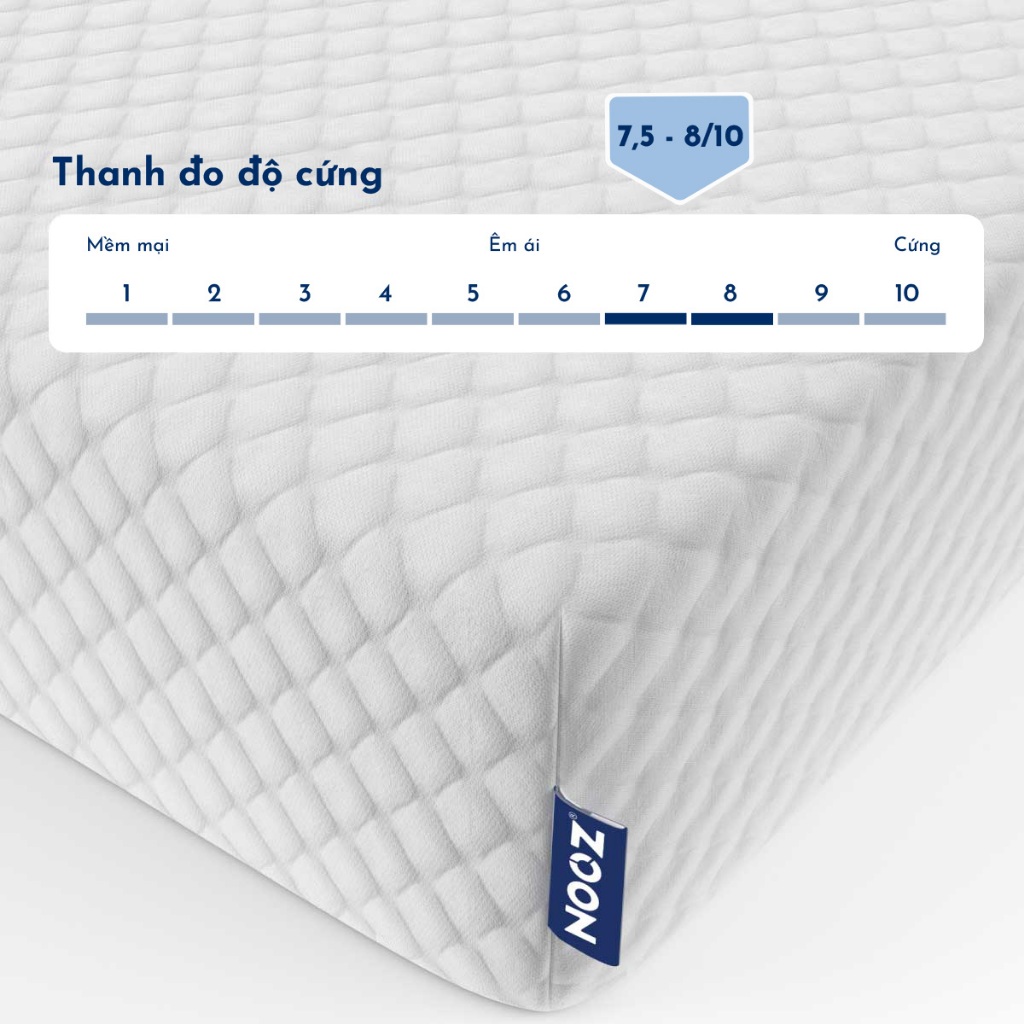 Nệm Foam NOOZ Home Goods Tiêu Chuẩn CertiPUR-US Với 2 Tầng Foam Nâng Đỡ Ruột Đệm Cao Su Non | BigBuy360 - bigbuy360.vn
