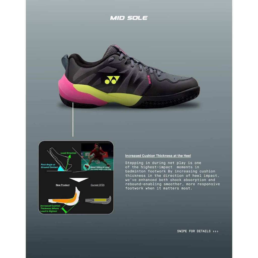 Giày Yonex chính hãng, Giày Yonex Subaxia Grpht Thrttl | BigBuy360 - bigbuy360.vn