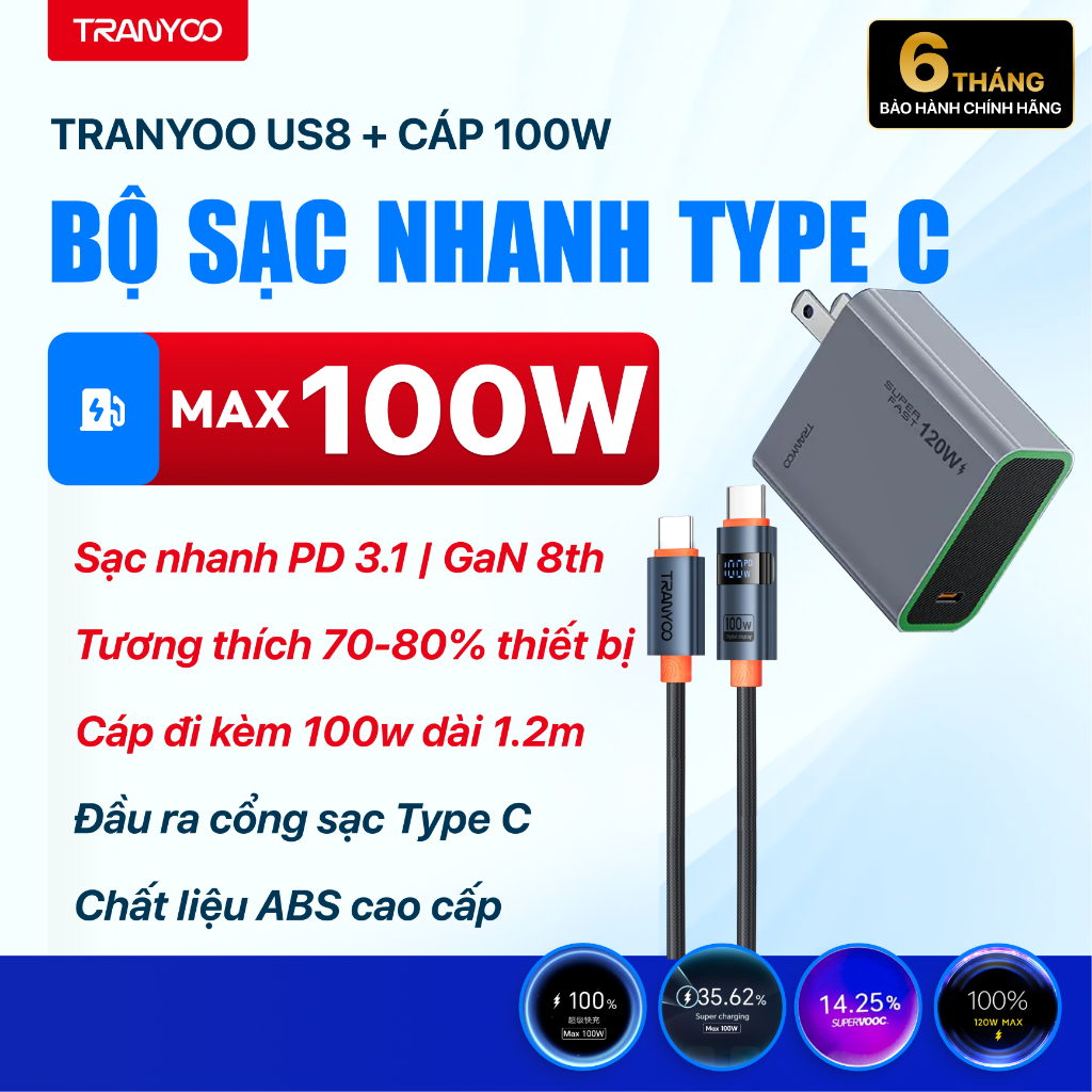 Sạc Nhanh 100W TRANYOO Công Nghệ GaN Hỗ Trợ Chuẩn PD Sạc Nhanh Hiệu Năng Cao Cáp đi Kèm Đa Tính Năng