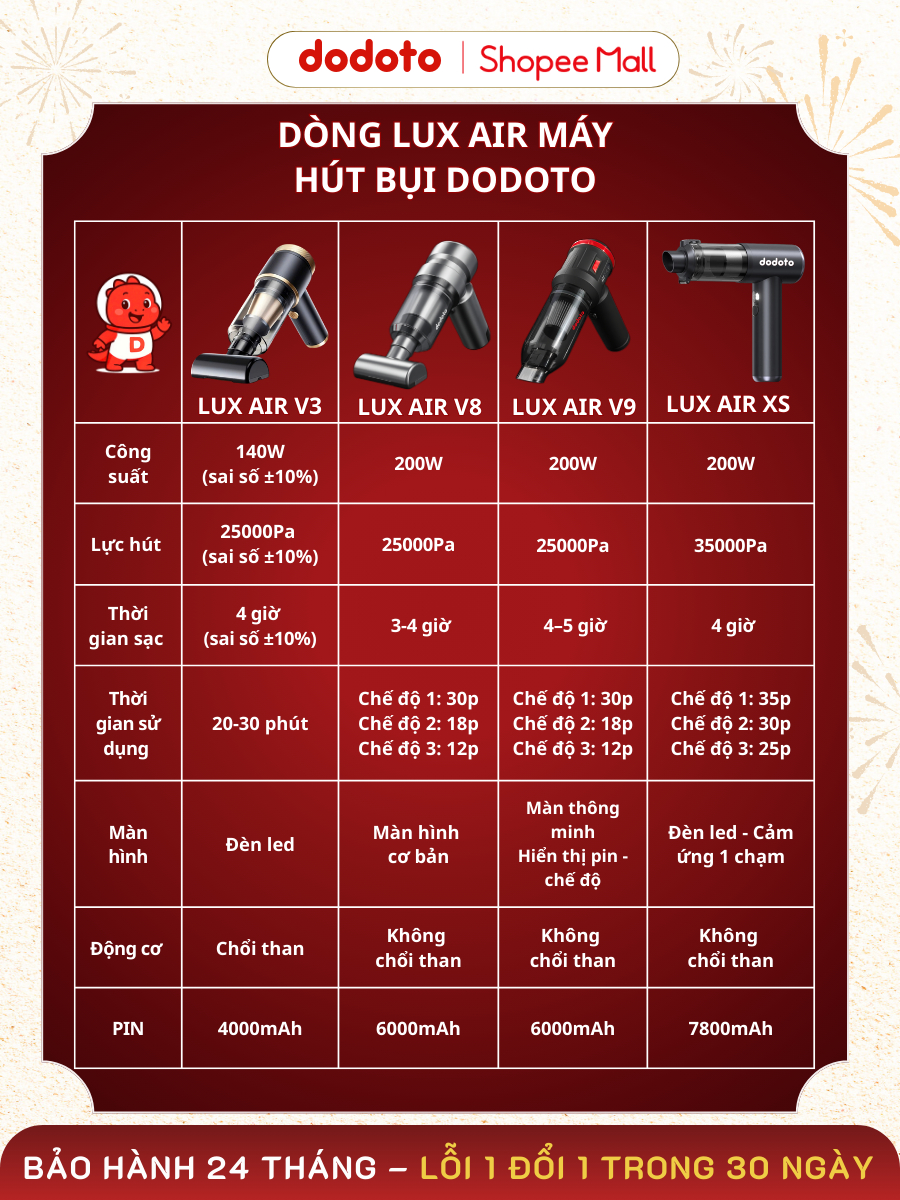 Máy hút bụi cầm tay Lux Air XS Dodoto