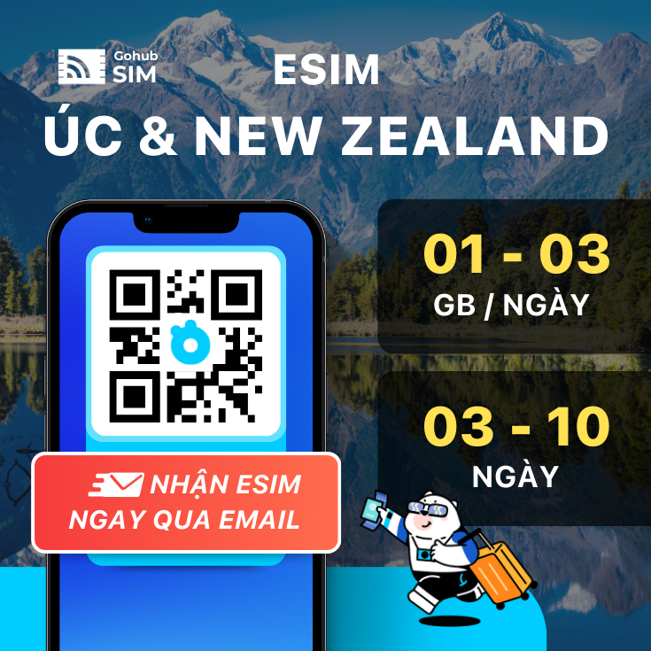 eSIM Úc & New Zealand 4G - Gói theo ngày (03 - 30 ngày) - Gohub gửi eSIM qua email