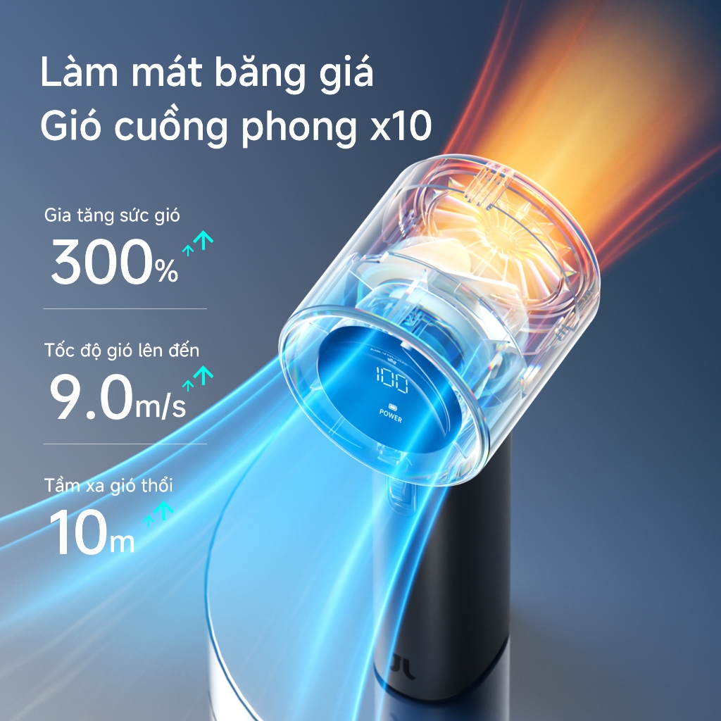 Quạt tay JisuLife Pro1/S siêu nhỏ gọn gió siêu mạnh pin trâu 100 cấp độ điều chỉnh màn hình LED sạc điện để bàn dã ngoại | BigBuy360 - bigbuy360.vn