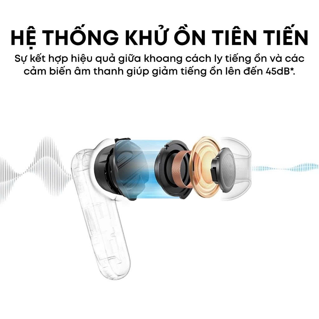 Tai nghe bluetooth Soundcore P40i - Chống ồn ANC - Pin siêu khủng | BigBuy360 - bigbuy360.vn