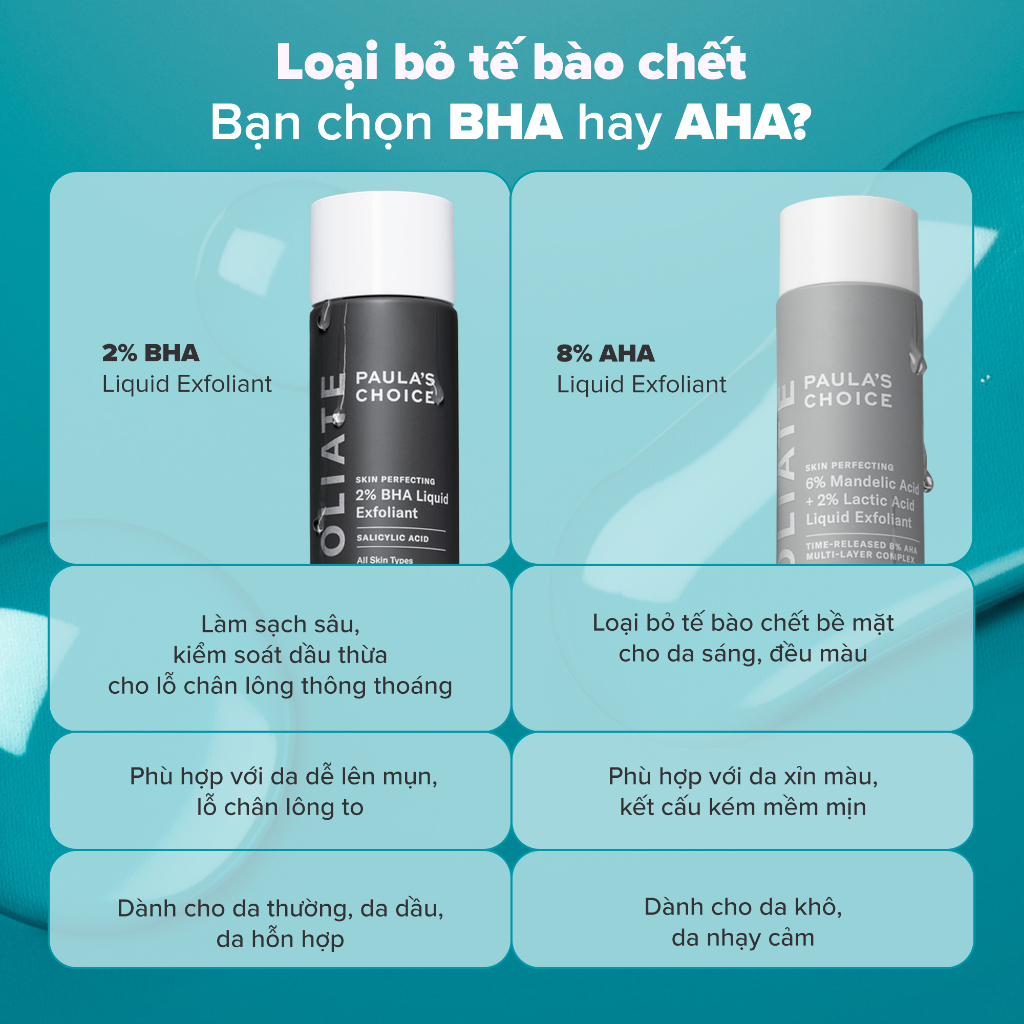 Dung dịch loại bỏ tế bào chết giảm mụn Paula's Choice Skin Perfecting 2% BHA Liquid Exfoliant 2010 | BigBuy360 - bigbuy360.vn