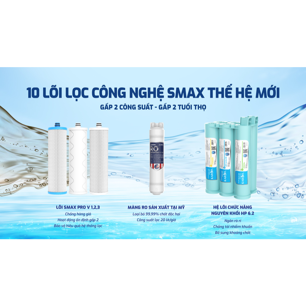 Hệ Lõi lọc Karofi - Dùng thay cho máy model :KAQ-U98 Pro,KAQ-U95 Pro,KAQ-U95 Pro