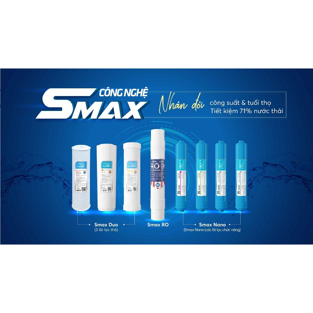 Bộ 8  lõi lọc Karofi 12345678 - Hàng chính hãng - Dùng thay thế cho model K8IQ-2, OD138...