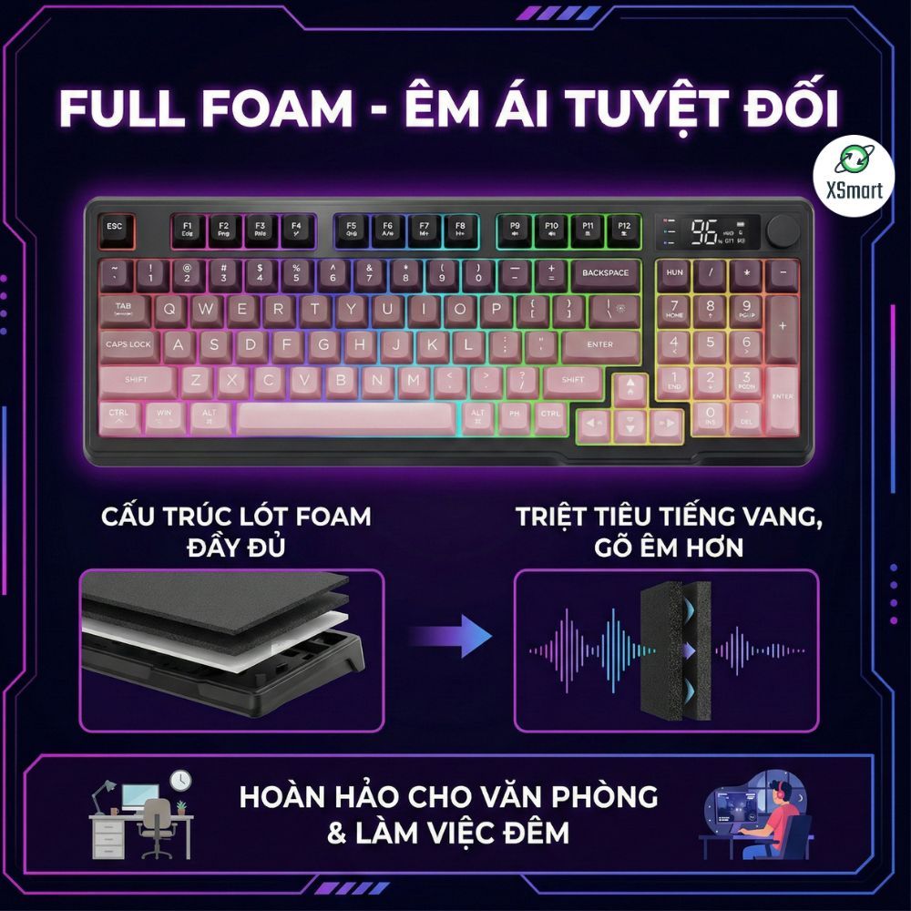 Bộ Bàn Phím Không Dây Bluetooth M96 LED 7 Màu Có Màn Hình, 2 Mode, Phím PBT Cao Cấp, Gõ Êm Chống Ồn | BigBuy360 - bigbuy360.vn