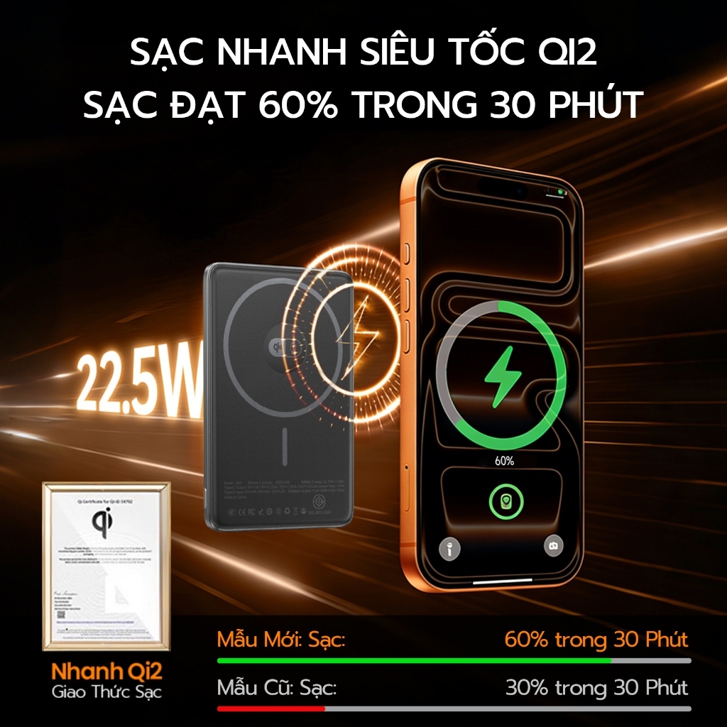 【Bảo hành hai năm】UNEED Pin sạc dự phòng từ tính QI2 20W Sạc nhanh nhiệt độ thấp Thân siêu mỏng 0.65cm 12000/6000mAh | BigBuy360 - bigbuy360.vn