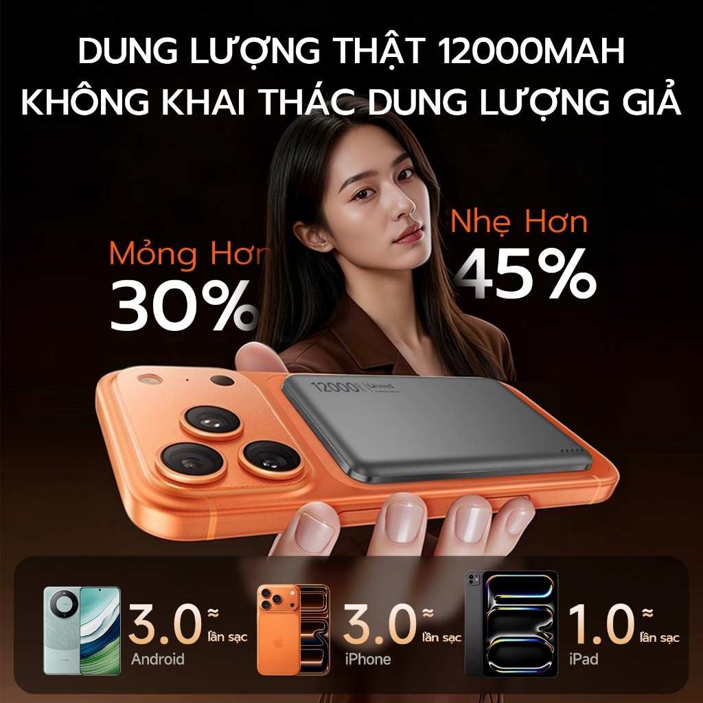 【Bảo hành hai năm】UNEED Pin sạc dự phòng từ tính QI2 20W Sạc nhanh nhiệt độ thấp Thân siêu mỏng 0.65cm 12000/6000mAh | BigBuy360 - bigbuy360.vn