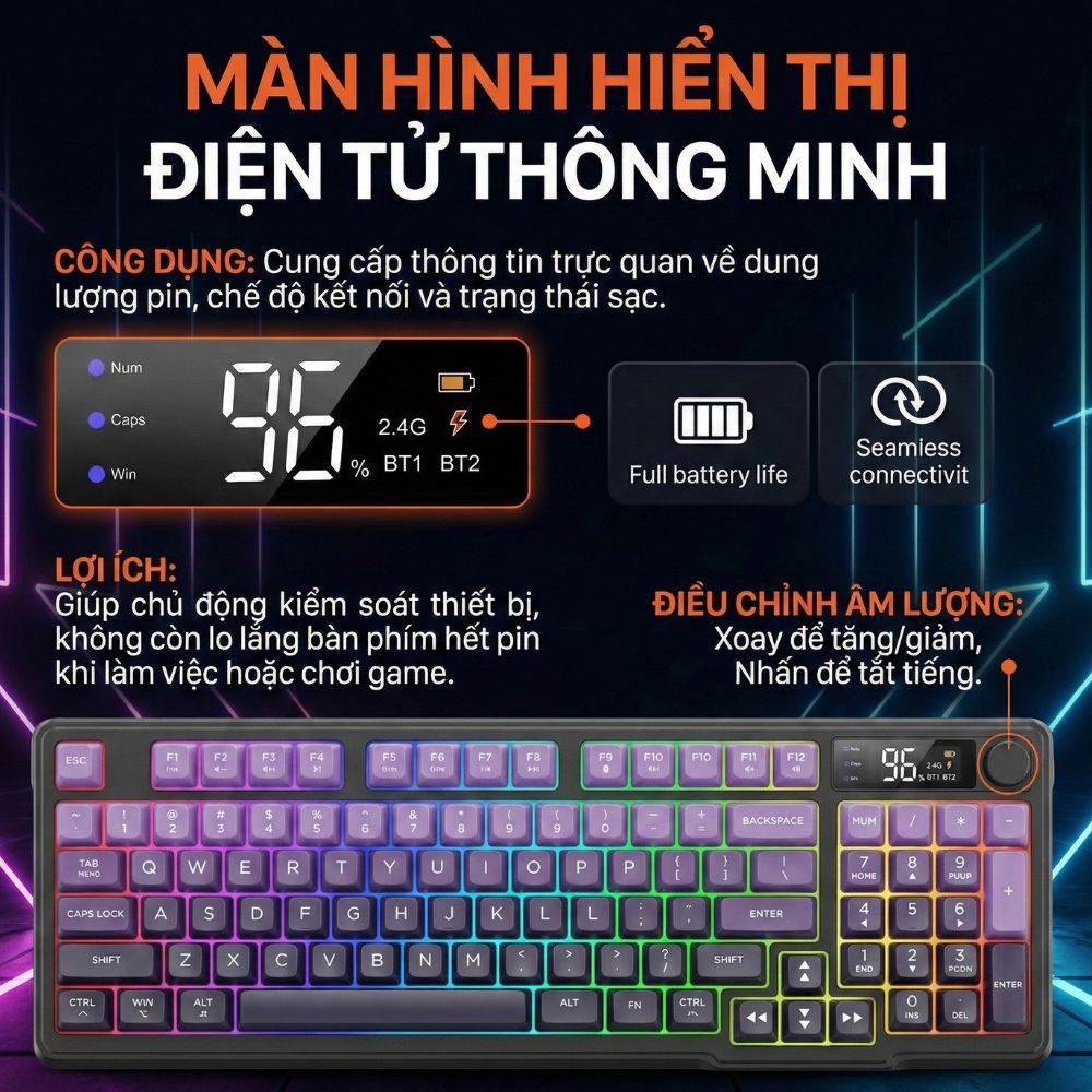 Bộ Bàn Phím Không Dây Bluetooth M96 LED 7 Màu Có Màn Hình, 2 Mode, Phím PBT Cao Cấp, Gõ Êm Chống Ồn | BigBuy360 - bigbuy360.vn