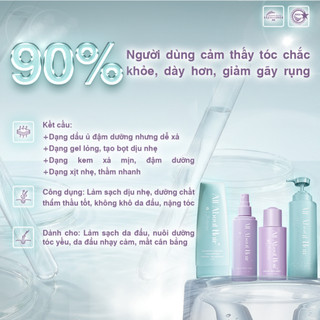 Combo Dầu Gội, Dầu Xả, Ủ Oil, Xịt Dưỡng Tóc Biotin AAH Chăm Sóc Và Phục Hồi, DưỡngTóc Toàn Diện
