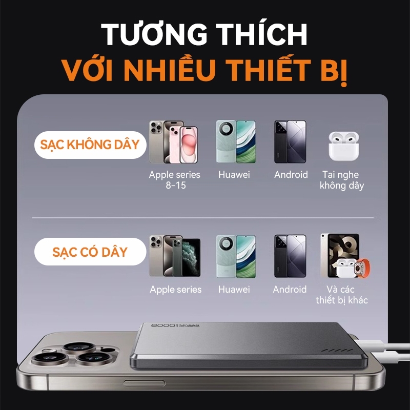 【Bảo hành hai năm】UNEED Cục Sạc Dự Phòng Mini 12000/6000mAh Sạc Không Dây 20W,‍sạc nhanh PD22.5W Siêu Mỏng 0.65cm | BigBuy360 - bigbuy360.vn