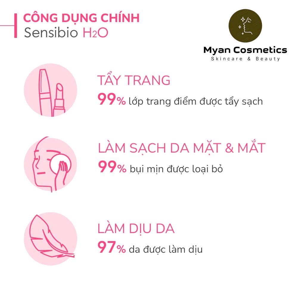 Nước tẩy trang Bioderma công nghệ Micellar cho da dầu & hỗn hợp, da thường & nhạy cảm H2O - 500ml | BigBuy360 - bigbuy360.vn