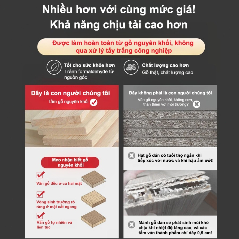 REX Giường pallet gỗ thông đã được xử lí ẩm mốc mối mọi Gỗ mới  nhiên bền đẹp | BigBuy360 - bigbuy360.vn