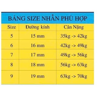 Nhẫn Trơn Bản 5mm Titan Ko Đen TT 3080