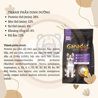 400g - Thức ăn GANADOR cho chó