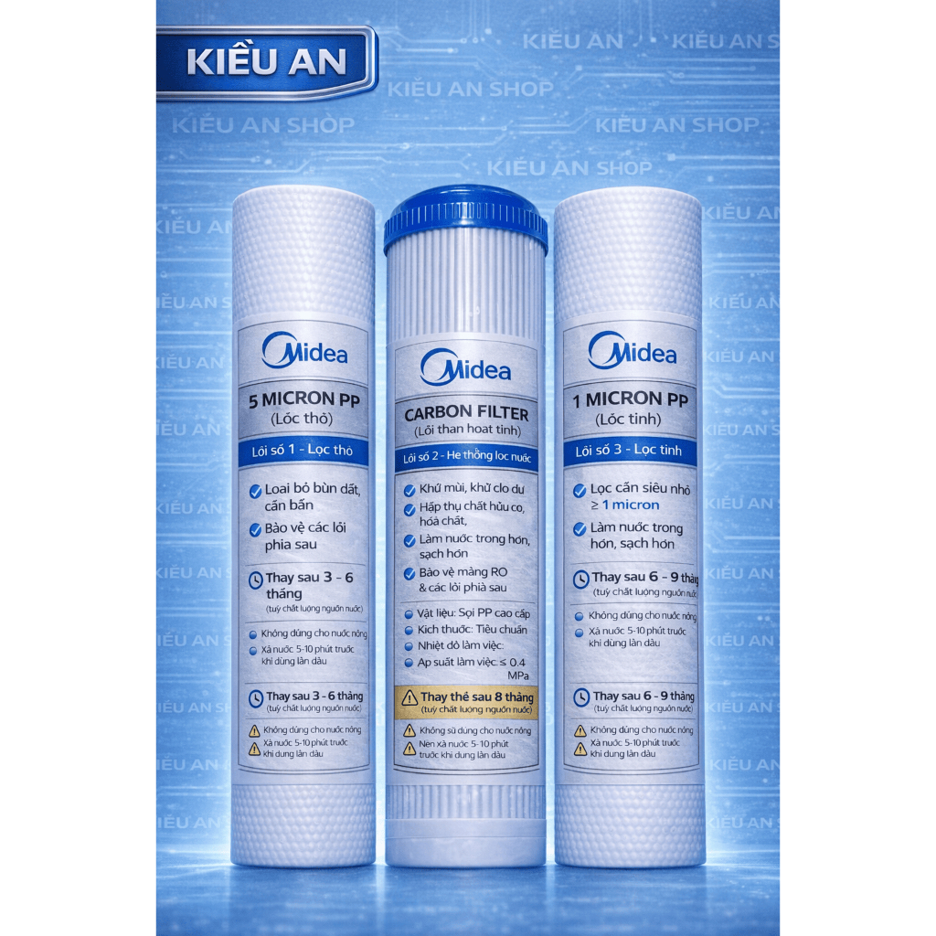 Bộ lõi số 1,2,3 cho Máy lọc nước RO Midea MWP-S0620MR, MWP-S0820MR, MWP-S0920MR