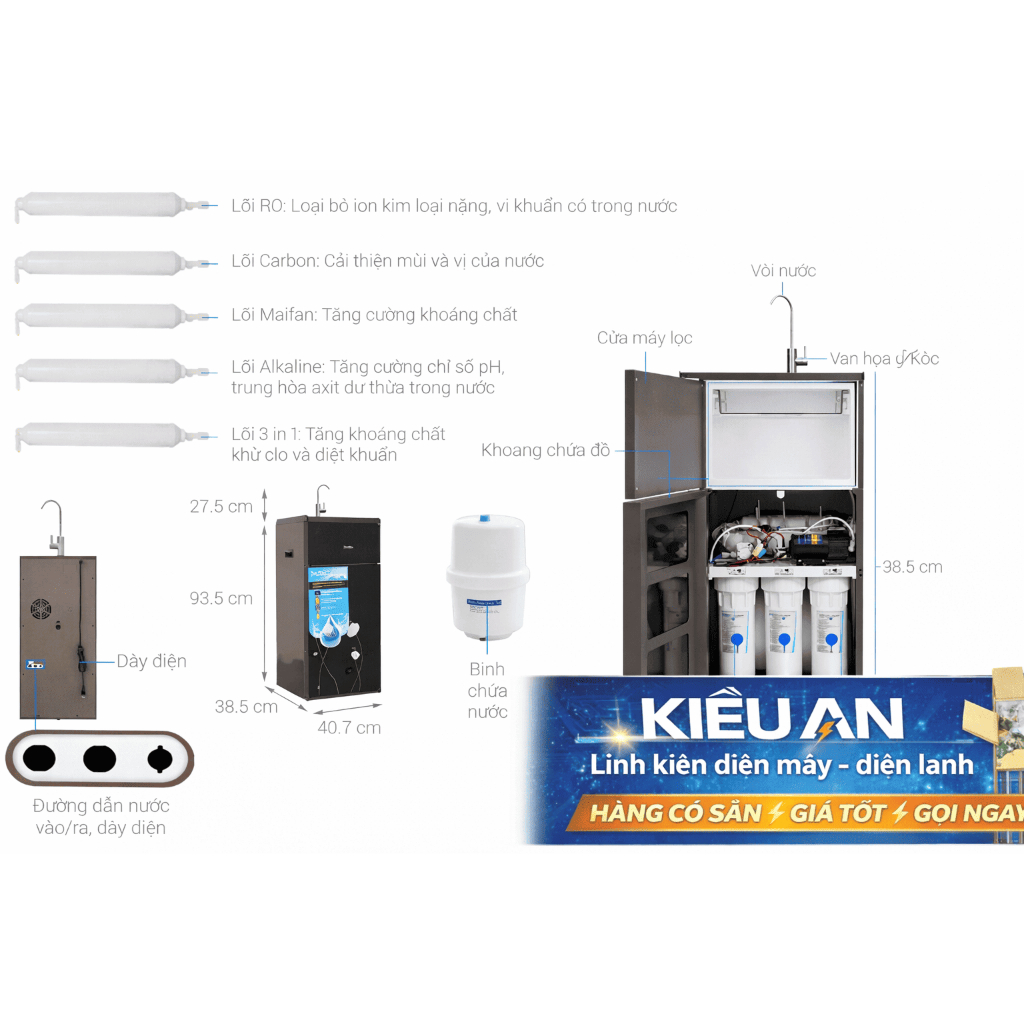 Lõi lọc thay thế cho Máy lọc nước Midea MWP-S0620MR,S0820MR,S0920MRs và  Delites DES0820RO , DES0520