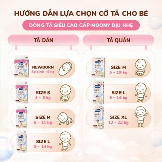 Moony - Bỉm tã dán Moony Natural - BTD147001