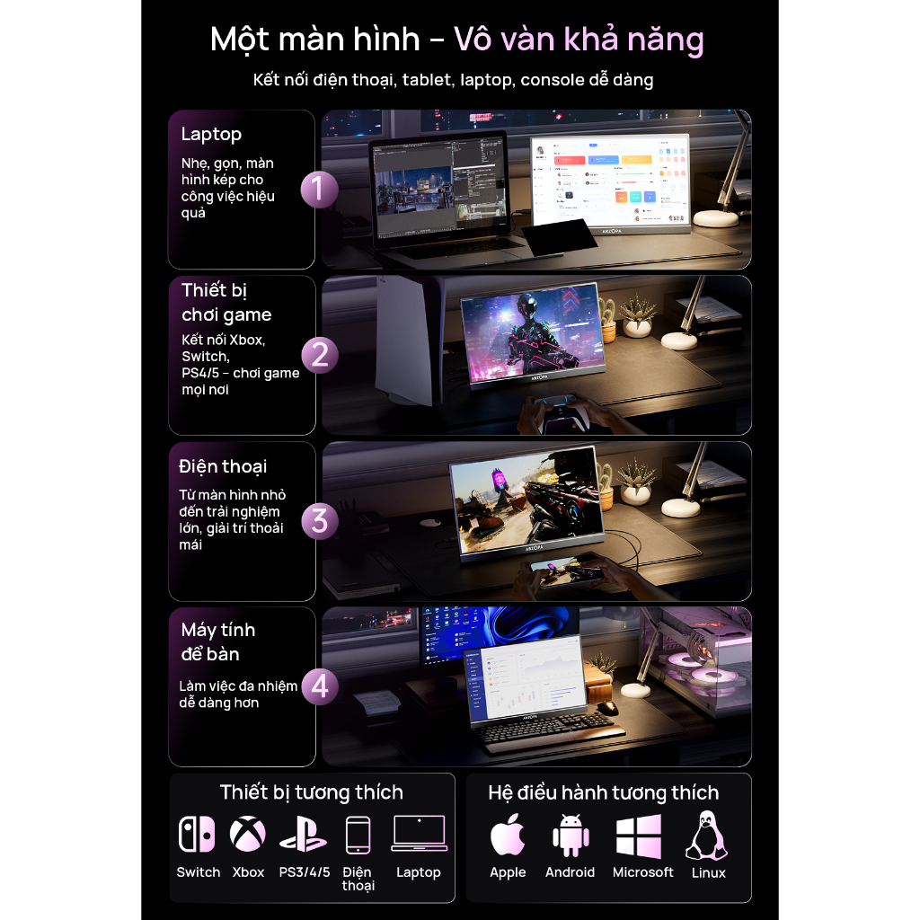 Màn Hình Chơi Game Di Động ARZOPA 16.1” FHD 144Hz HDR 100% sRGB – Màu Xám + Túi Đựng, Cho Laptop / PS5 / Xbox / Switch / | BigBuy360 - bigbuy360.vn