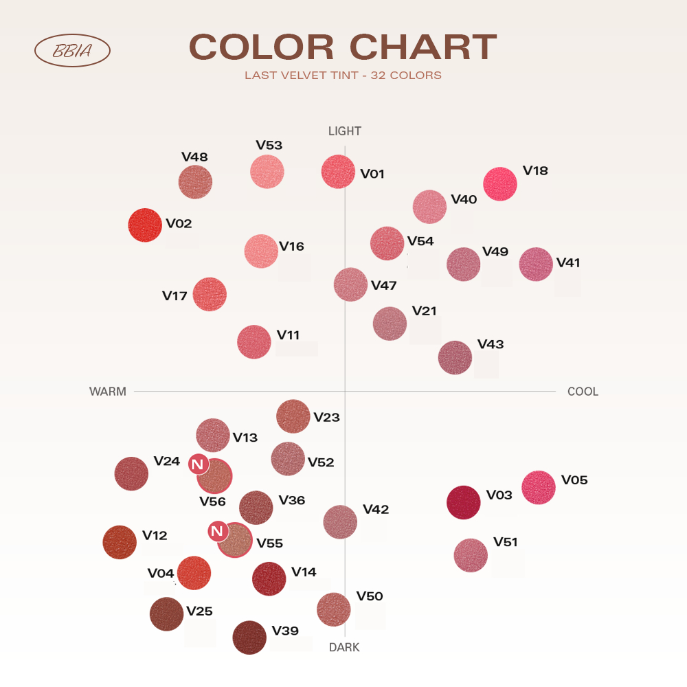 Son kem nhung thuần chay, nhẹ môi BBIA Last Velvet Tint Re-new Version 5g | BigBuy360 - bigbuy360.vn