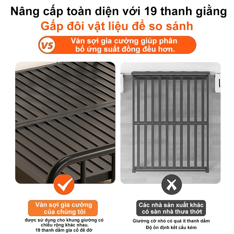 REX Giường sắt rèn khung thép chịu lực Giường đôi Giường cỡ lớn không chứa fomanđehit Chịu Chịu tải tốt | BigBuy360 - bigbuy360.vn