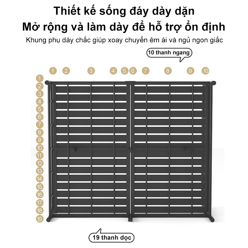 REX Giường sắt rèn khung thép chịu lực Giường đôi Giường cỡ lớn không chứa fomanđehit Chịu Chịu tải tốt | BigBuy360 - bigbuy360.vn