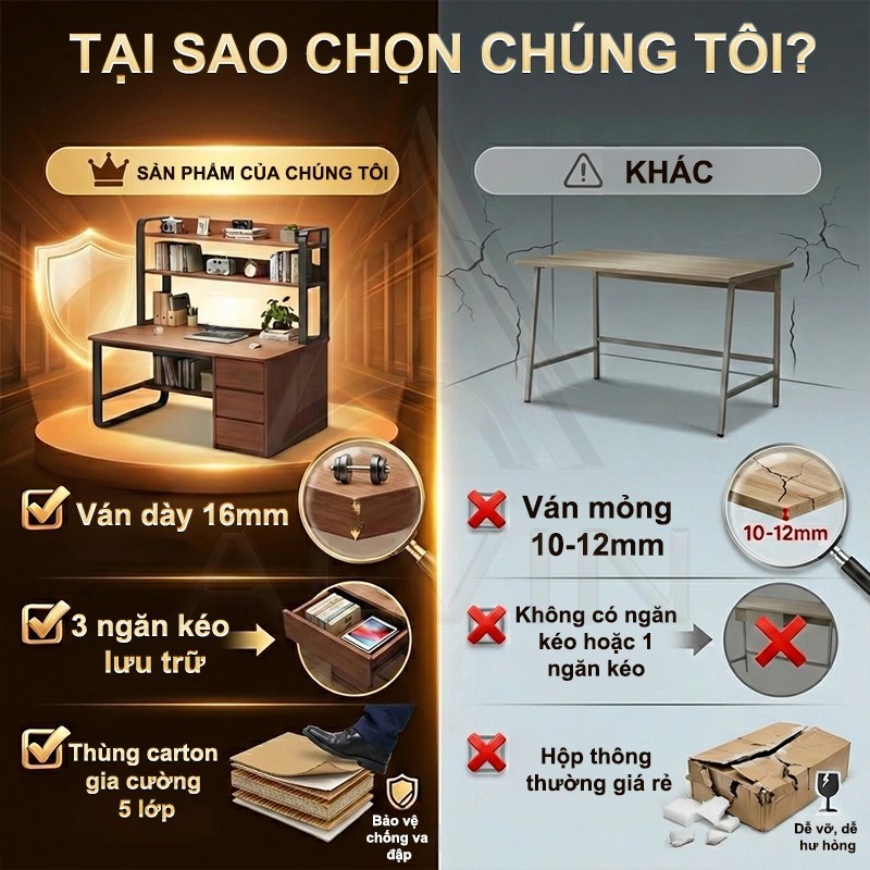 ALVIN Bàn làm việc với tủ chống ẩm và chống gỉ có các ngăn chứa đồ riêng biệt tiết kiệm không gian | BigBuy360 - bigbuy360.vn