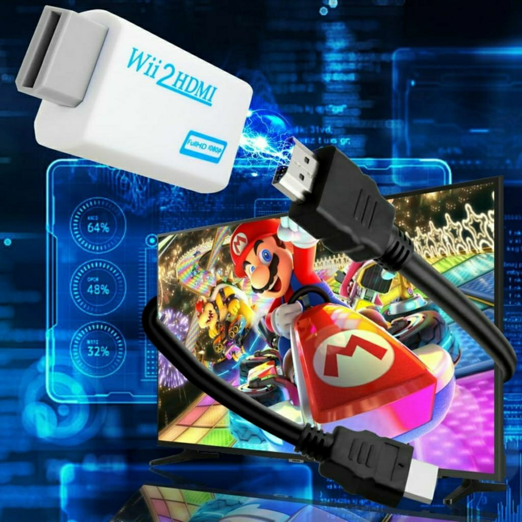Bộ Chuyển Đổi AV Sang HDMI Converter USB cho máy Game Ps1/ Ps2 /Wii