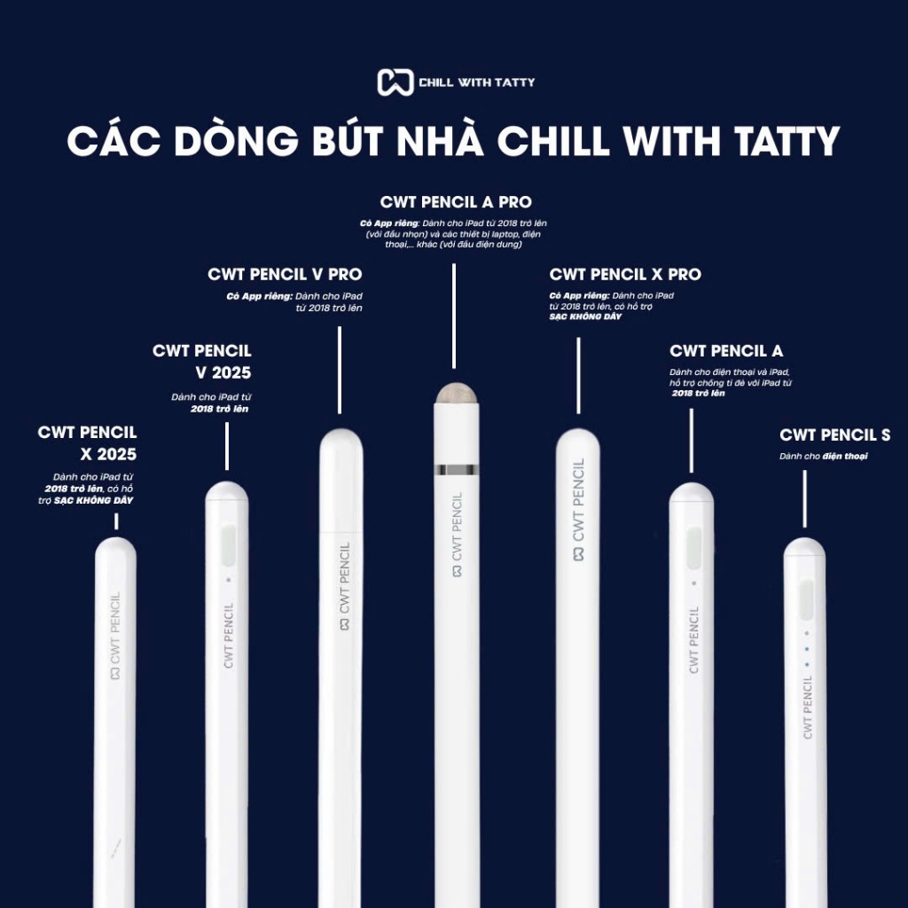 [Hỗ trợ hoả tốc] Bút cảm ứng CHILL WITH TATTY tổng hợp cho các dòng máy tính bảng i.o.s, điện thoại và androi