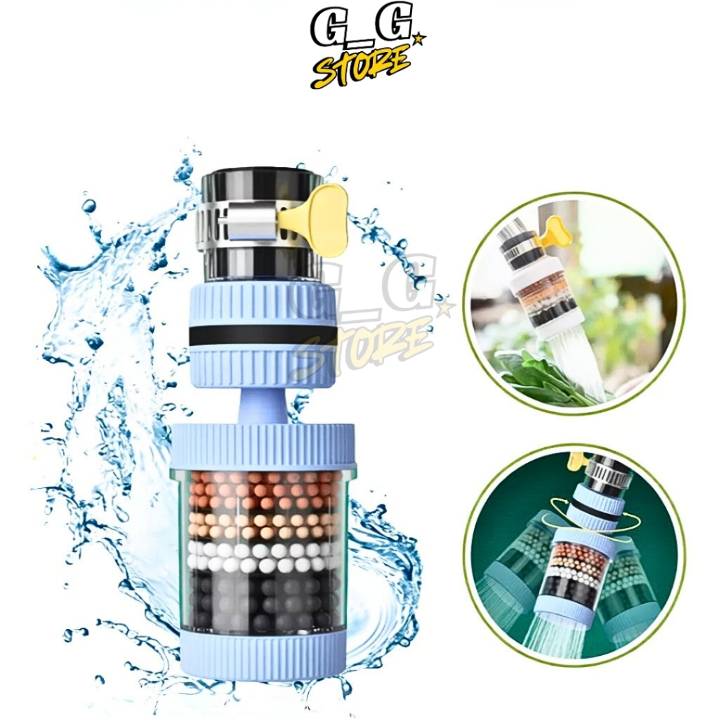 Đầu Lọc Nước Gắn Vòi – Lọc Nước Sinh Hoạt, Lõi Lọc Nhiều Tầng - GGStore