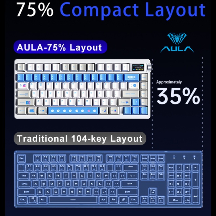 Bàn phím cơ 3 mode AULA NOVA75 xuyên LED RGB 20 hiệu ứng, có màn hình tùy chỉnh ảnh, núm xoay bên cạnh nổi bật | BigBuy360 - bigbuy360.vn