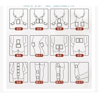 Cao Dán Con Hổ Nội Địa Trung Quốc - Xạ Hương Tráng Cốt Cao – Công Nghệ Hồng Ngoại Xa Ấm Sâu, Thư Giãn Cơ, 8 Miếng