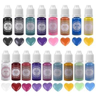 Màu đục pha Resin AB, Resin UV