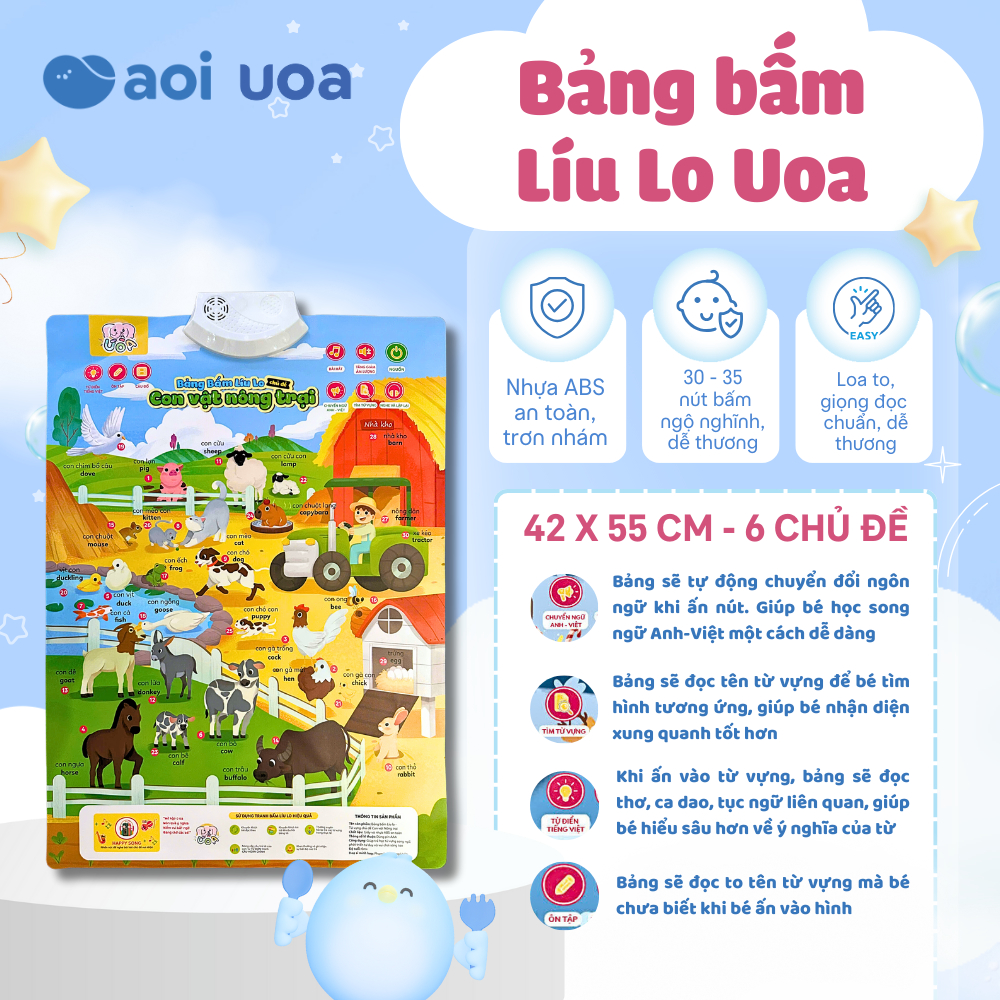 Bảng Âm Thanh Treo Tường Cho Bé Ú Òa – Song Ngữ Anh Việt – 5 Chủ Đề Học Từ Vựng