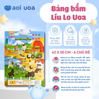 Bảng Âm Thanh Treo Tường Cho Bé Ú Òa – Song Ngữ Anh Việt – 5 Chủ Đề Học Từ Vựng