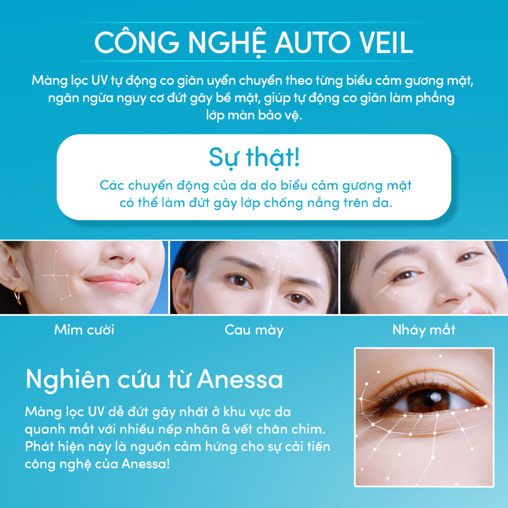 [KOL LIVE] Sữa chống nắng dưỡng da kiềm dầu bảo vệ hoàn hảo Anessa SPF50+ PA++++ 60ml | BigBuy360 - bigbuy360.vn