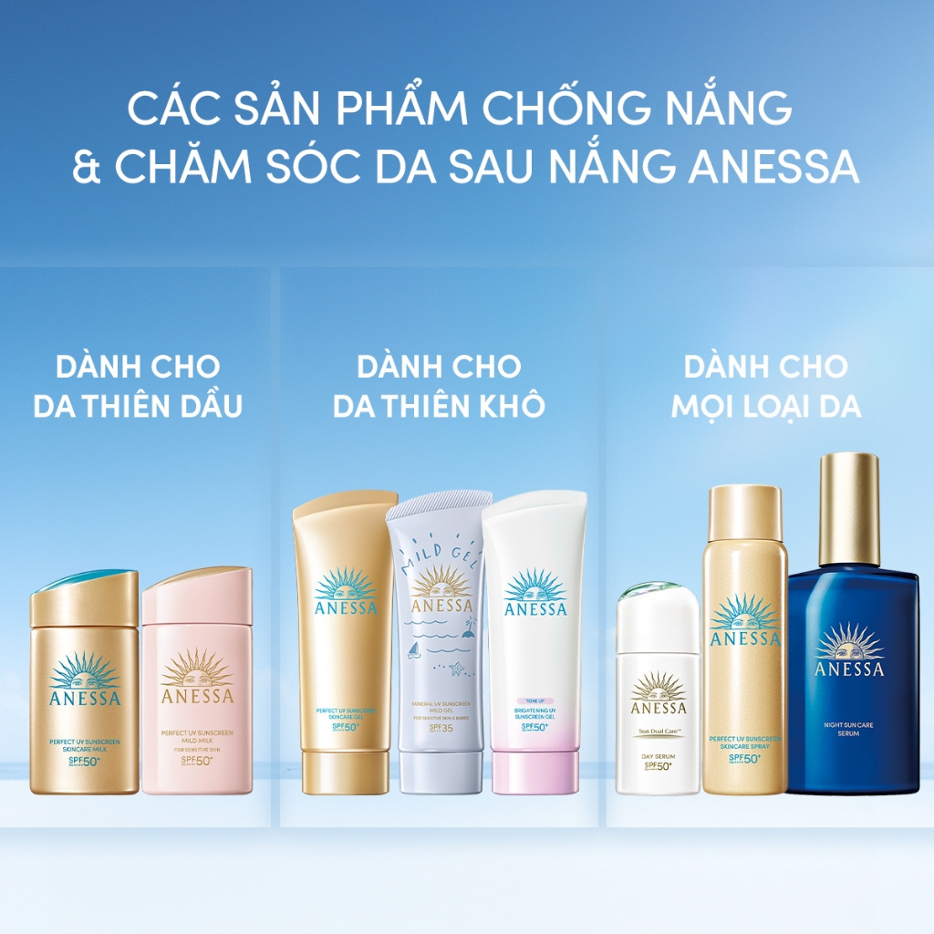 [KOL LIVE] Sữa chống nắng dưỡng da kiềm dầu bảo vệ hoàn hảo Anessa SPF50+ PA++++ 60ml | BigBuy360 - bigbuy360.vn